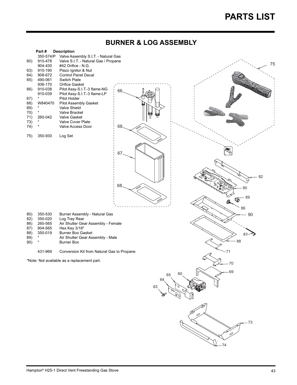 Parts list, Burner & log assembly | Hampton Direct H25-NG1 User Manual | Page 43 / 48