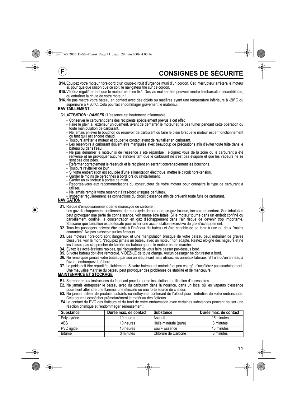 Consignes de sécurité | HONDA T32 User Manual | Page 11 / 39