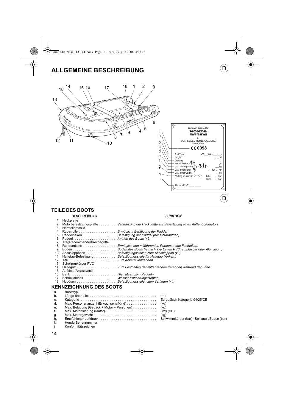 Allgemeine beschreibung, Teile des boots kennzeichnung des boots | HONDA T32 User Manual | Page 14 / 39