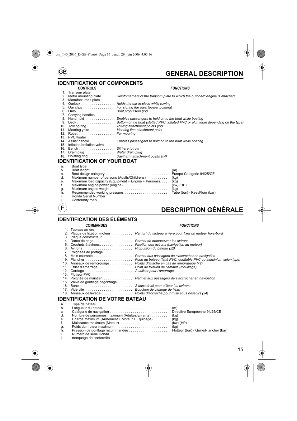 Description générale, General description | HONDA T32 User Manual | Page 15 / 39