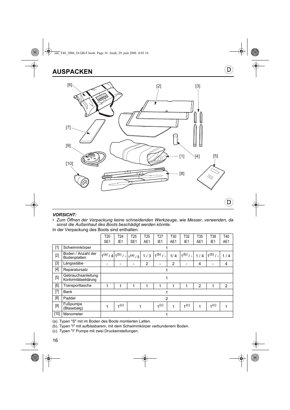 Auspacken | HONDA T32 User Manual | Page 16 / 39