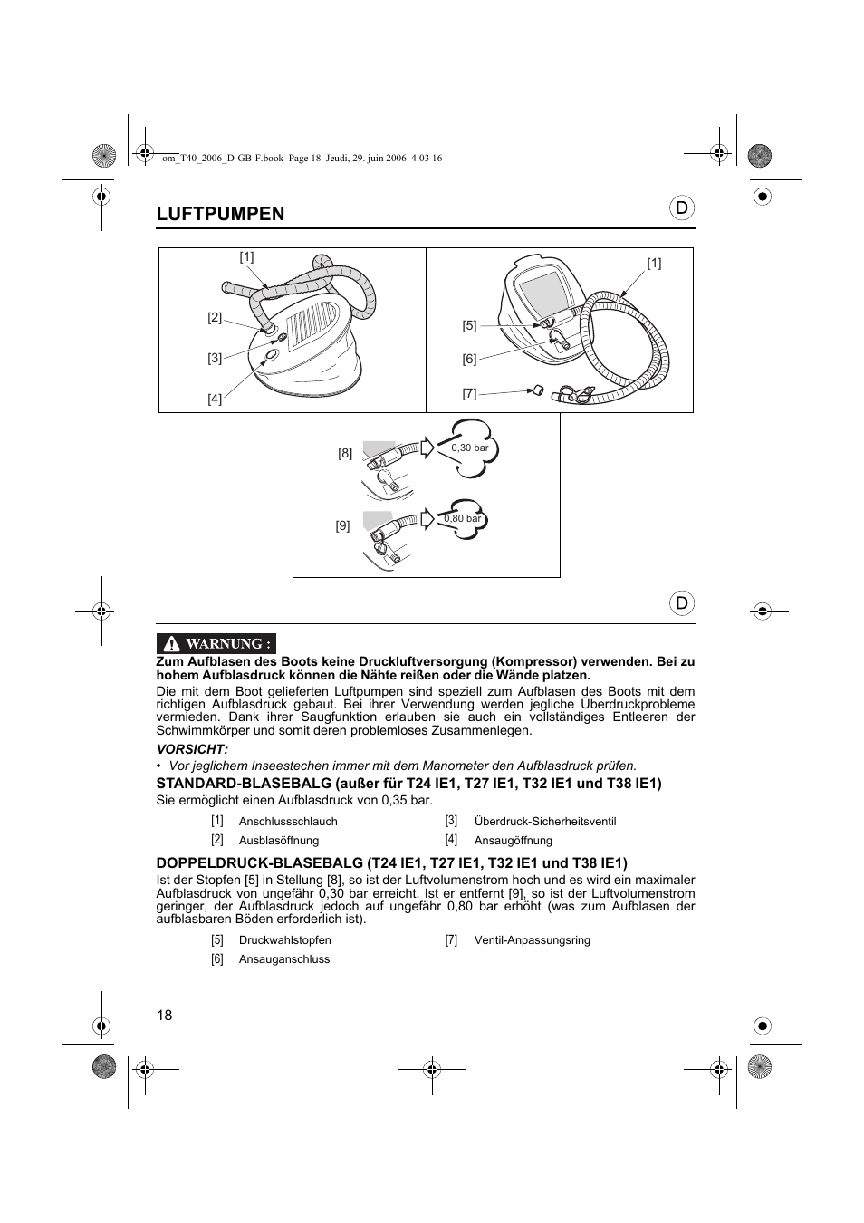 Luftpumpen | HONDA T32 User Manual | Page 18 / 39