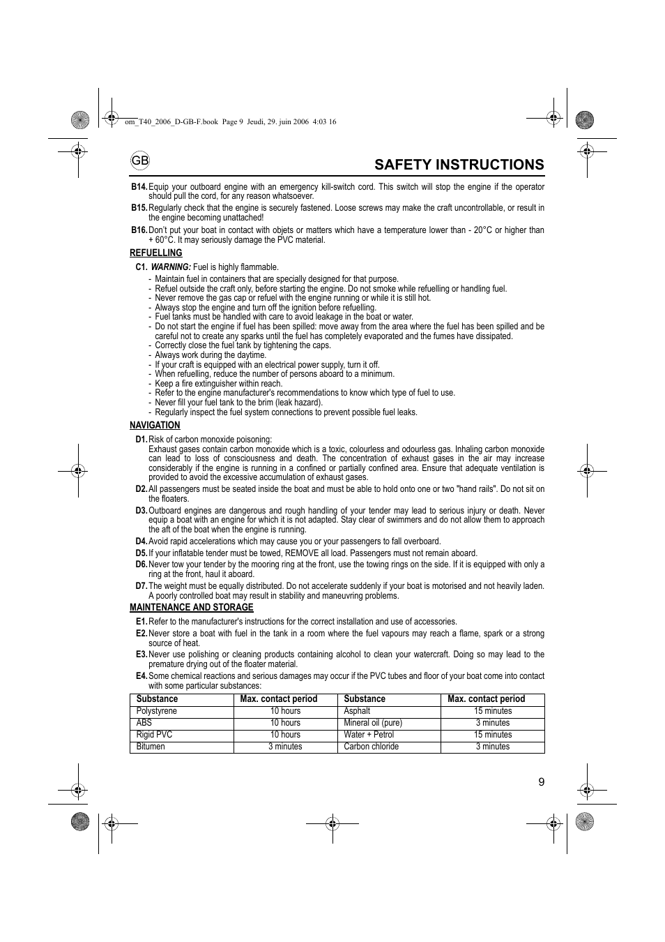 Safety instructions | HONDA T32 User Manual | Page 9 / 39