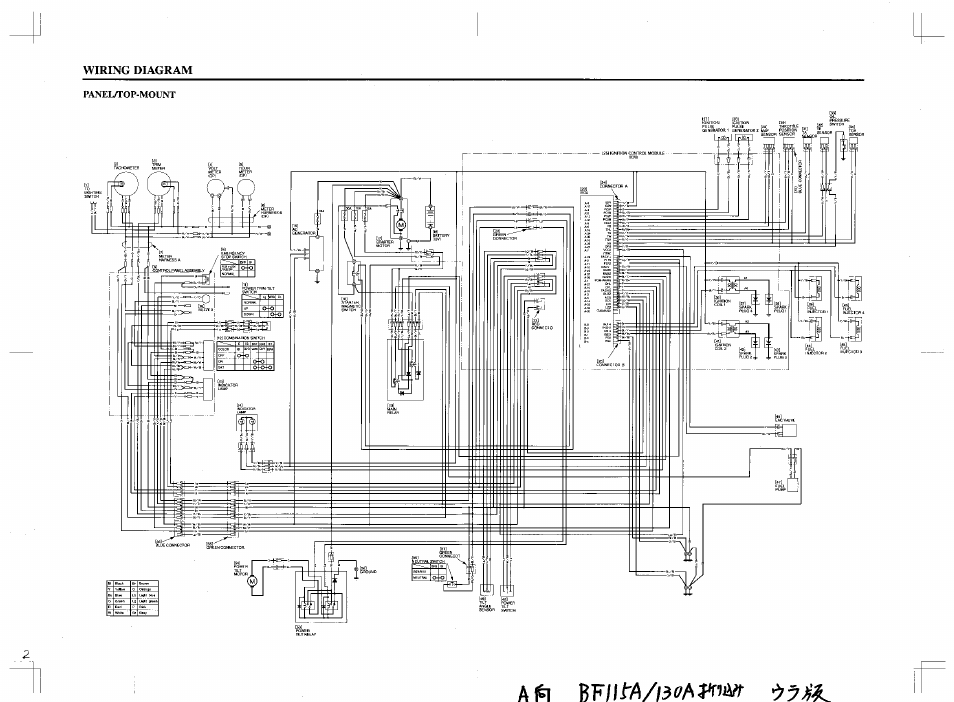 HONDA Outboard Motor BF130A User Manual | Page 115 / 116