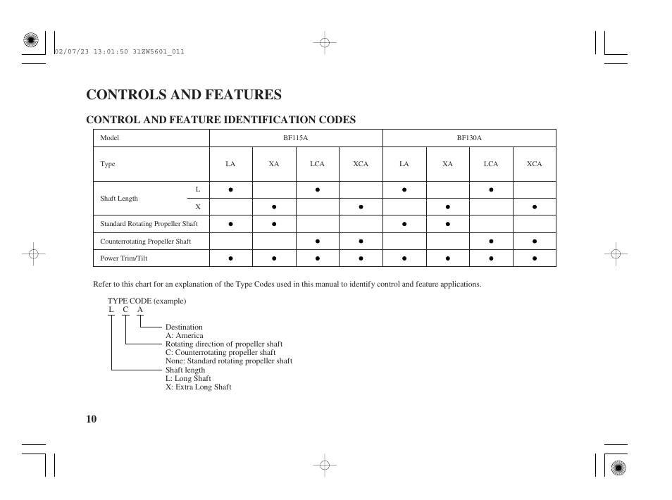 Controls and features, Control and feature id codes, 10 control and feature identification codes | HONDA Outboard Motor BF130A User Manual | Page 12 / 116