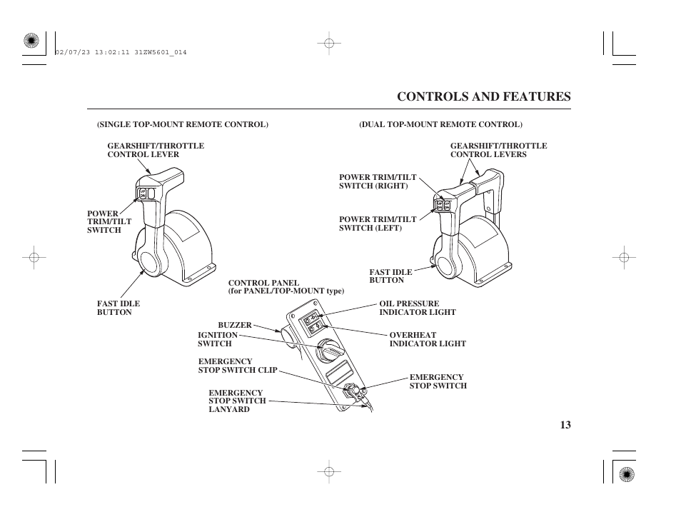 Controls and features | HONDA Outboard Motor BF130A User Manual | Page 15 / 116