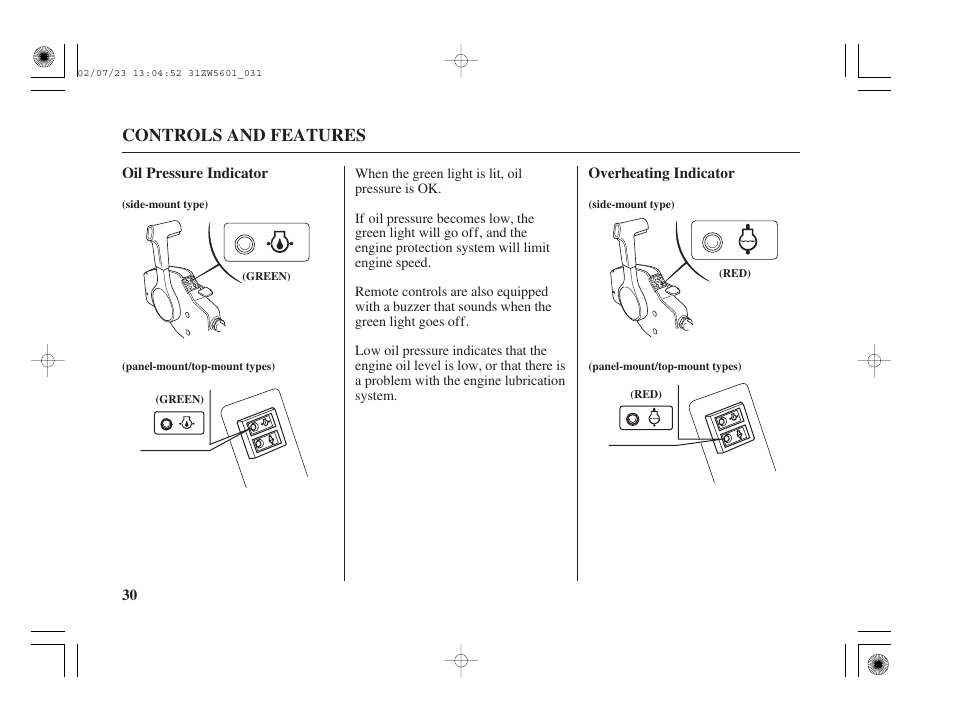 Controls and features | HONDA Outboard Motor BF130A User Manual | Page 32 / 116