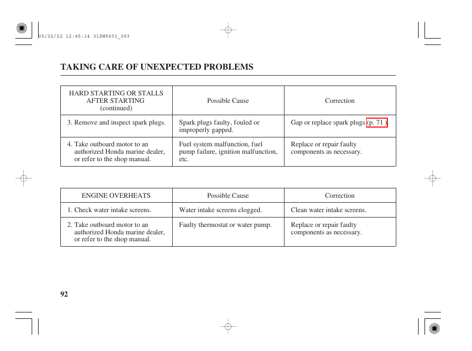 Engine overheats | HONDA Outboard Motor BF115A User Manual | Page 94 / 130