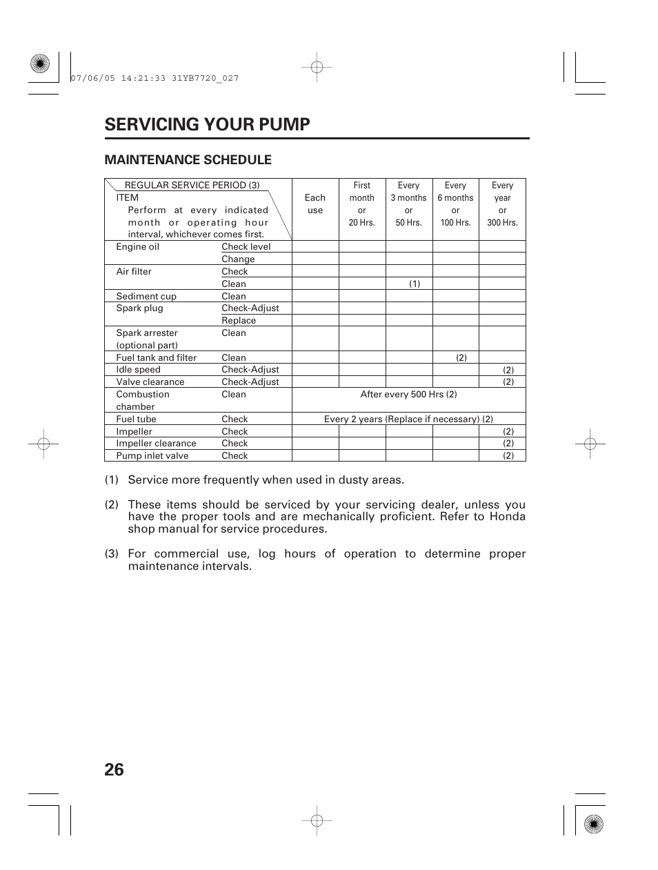 Maintenance schedule, 26 servicing your pump | HONDA WH15X User Manual | Page 28 / 64