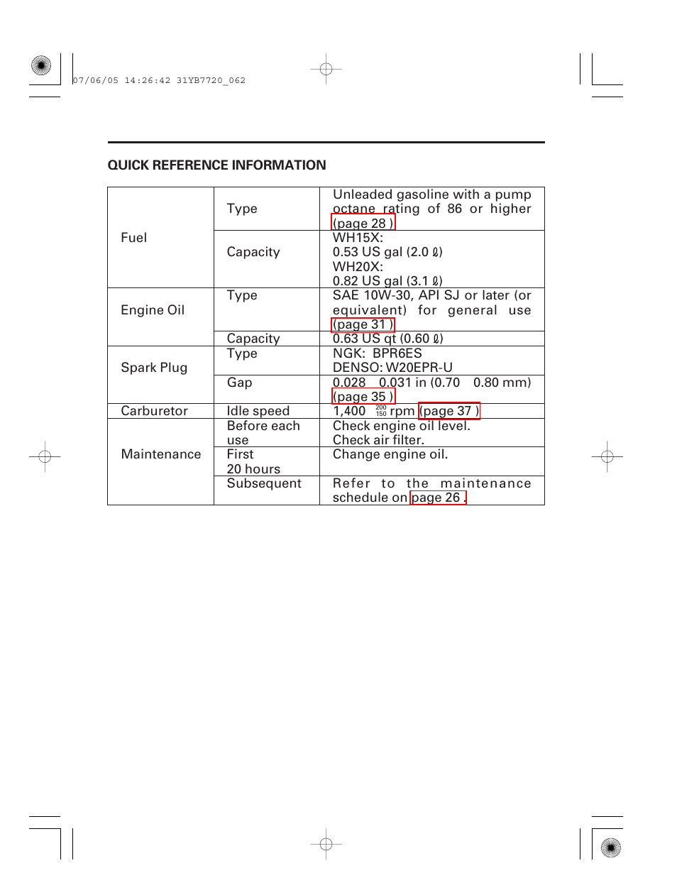 Quick reference information | HONDA WH15X User Manual | Page 63 / 64