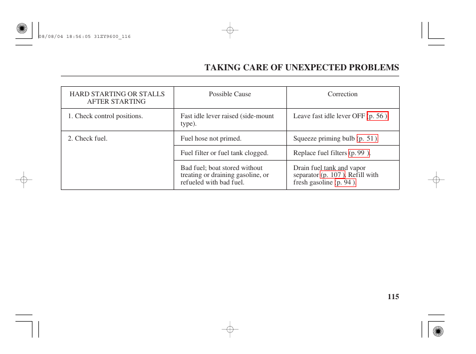 Hard starting or stalls after starting | HONDA Outdoor Motor BF90D User Manual | Page 117 / 151