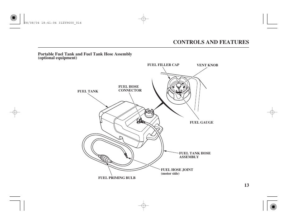 Controls and features | HONDA Outdoor Motor BF90D User Manual | Page 15 / 151
