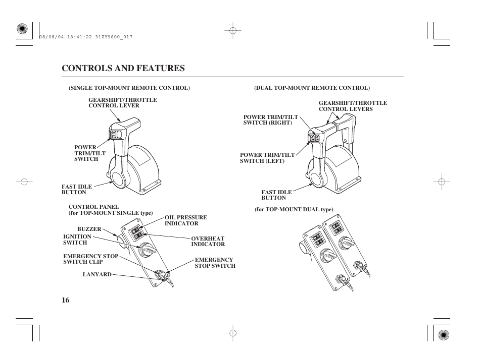 Controls and features | HONDA Outdoor Motor BF90D User Manual | Page 18 / 151
