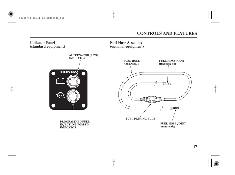 Indicator panel (standard equipment), Fuel hose assembly (optional equipment), Controls and features | HONDA Outdoor Motor BF90D User Manual | Page 19 / 151
