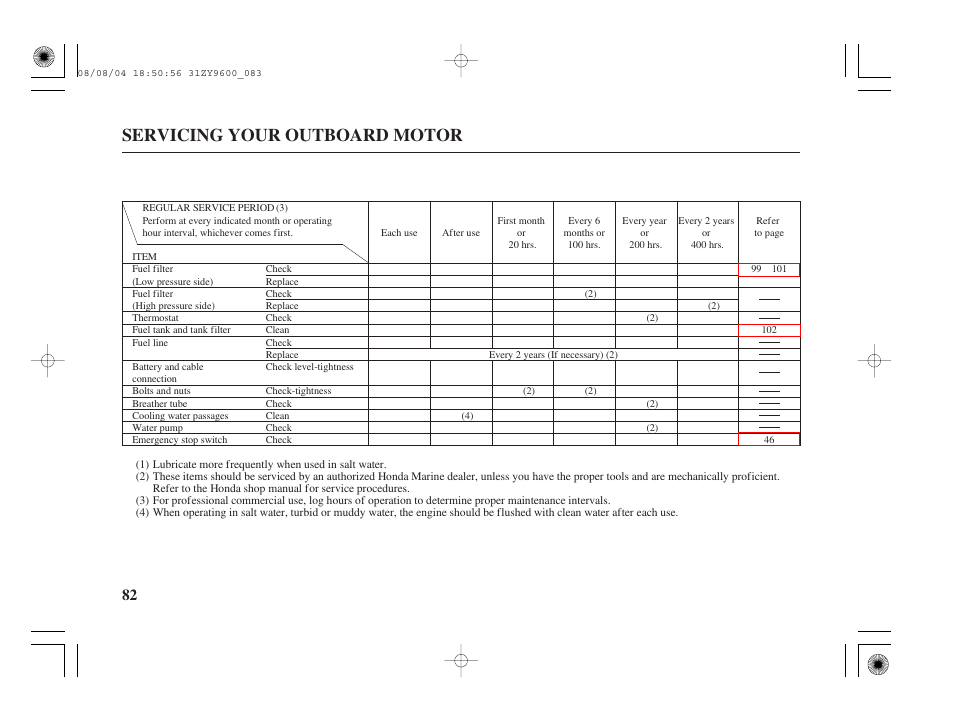 Servicing your outboard motor | HONDA Outdoor Motor BF90D User Manual | Page 84 / 151