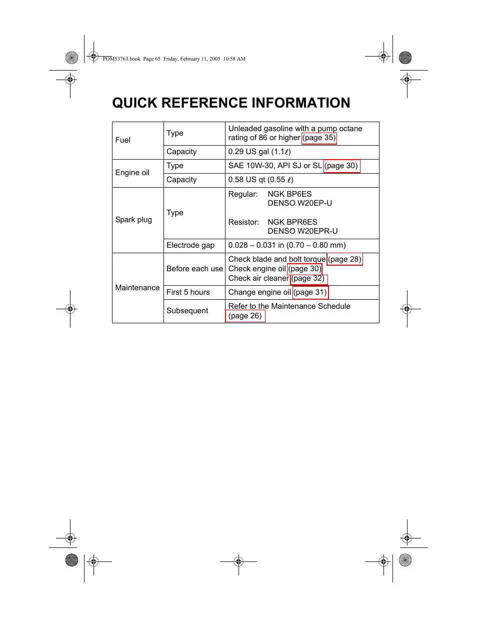 Quick reference information | HONDA HRR216TKA User Manual | Page 65 / 66