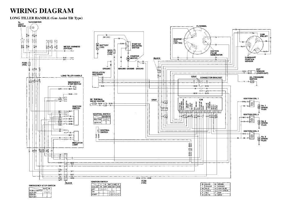 Long tiller handle (gas assist tilt type) | HONDA Outdoor Motor BF50A User Manual | Page 124 / 126