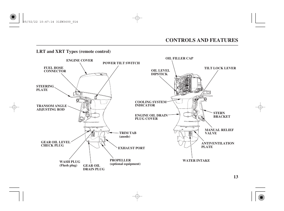 Lrt and xrt types, Controls and features, 13 lrt and xrt types (remote control) | HONDA Outdoor Motor BF50A User Manual | Page 15 / 126