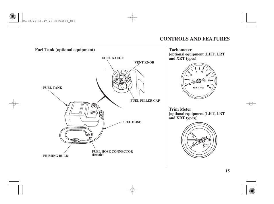 Fuel tank (optional), Tachometer (optional), Trim meter (optional) | Controls and features | HONDA Outdoor Motor BF50A User Manual | Page 17 / 126