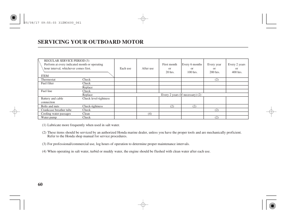 Servicing your outboard motor | HONDA Outdoor Motor BF50A User Manual | Page 62 / 126