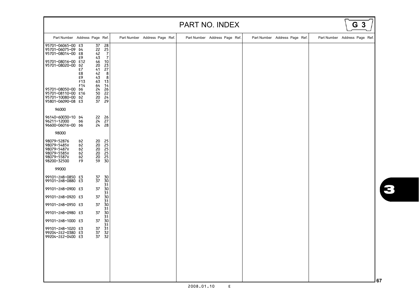 Part no. index | HONDA GX670R User Manual | Page 70 / 97