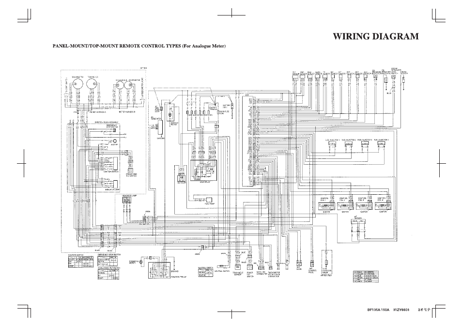 HONDA Outboard Motor BF150A User Manual | Page 127 / 129