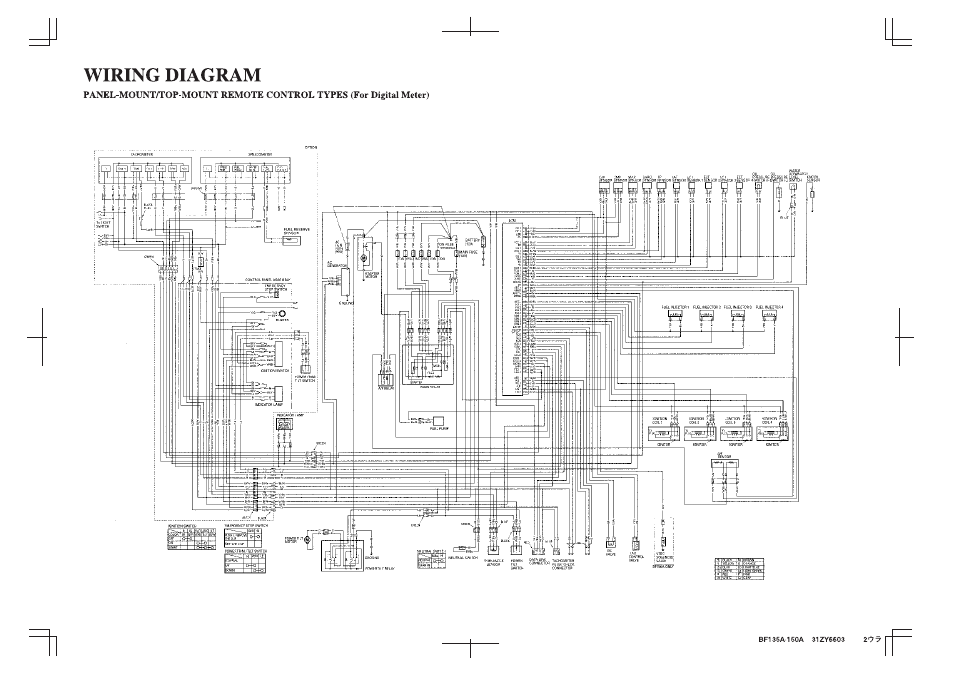 HONDA Outboard Motor BF150A User Manual | Page 128 / 129