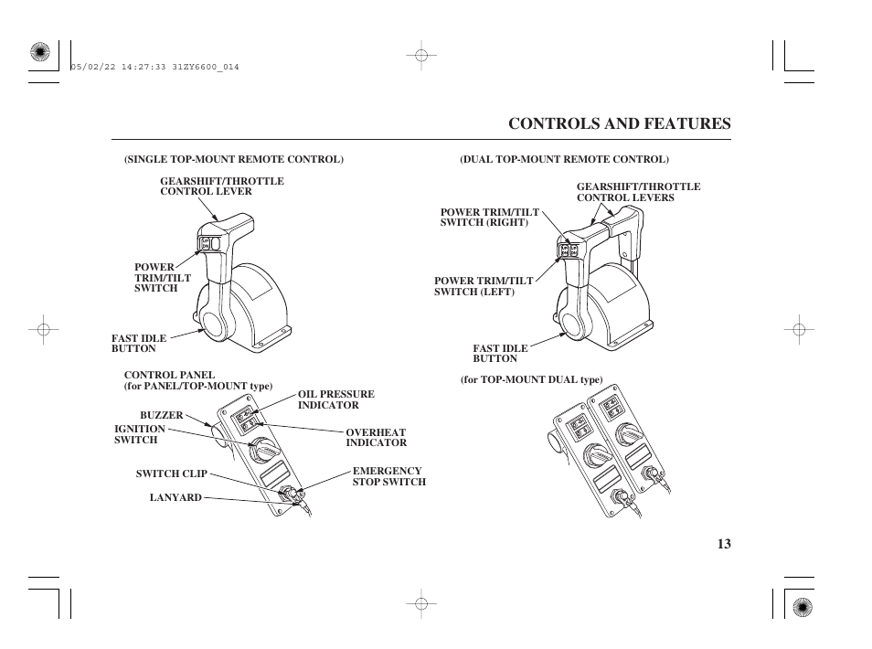 Controls and features | HONDA Outboard Motor BF150A User Manual | Page 15 / 129