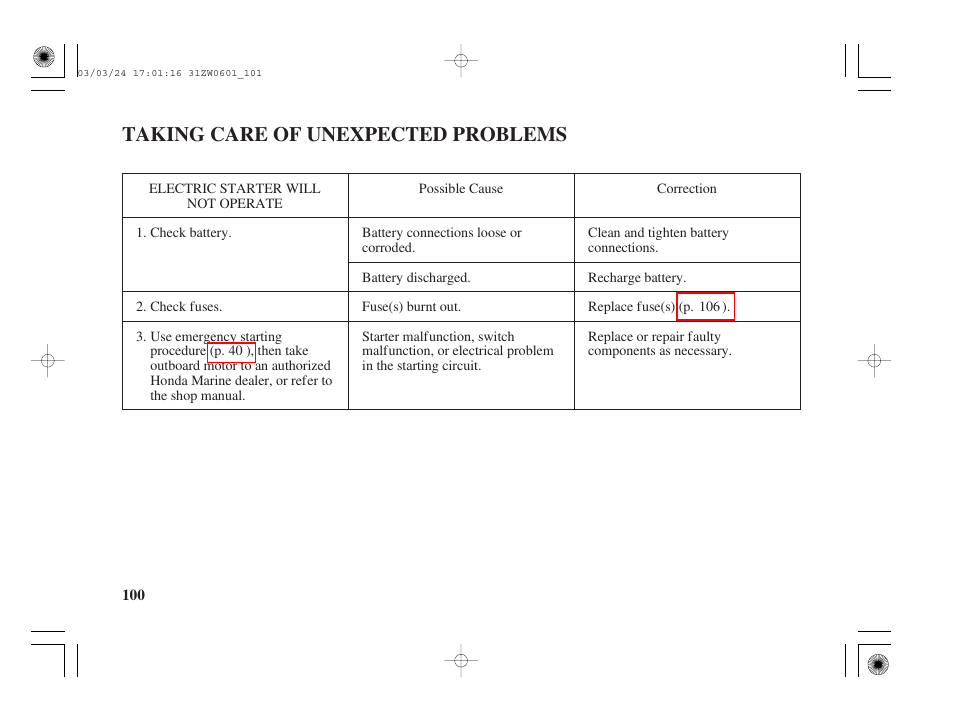 Taking care of unexpected problems, Electric starter will not operate, Taking care of unexpected | Problems | HONDA Outboard Motor BF90A User Manual | Page 102 / 130