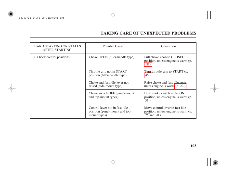 Hard starting or stalls after starting | HONDA Outboard Motor BF90A User Manual | Page 105 / 130