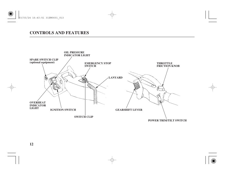Controls and features | HONDA Outboard Motor BF90A User Manual | Page 14 / 130