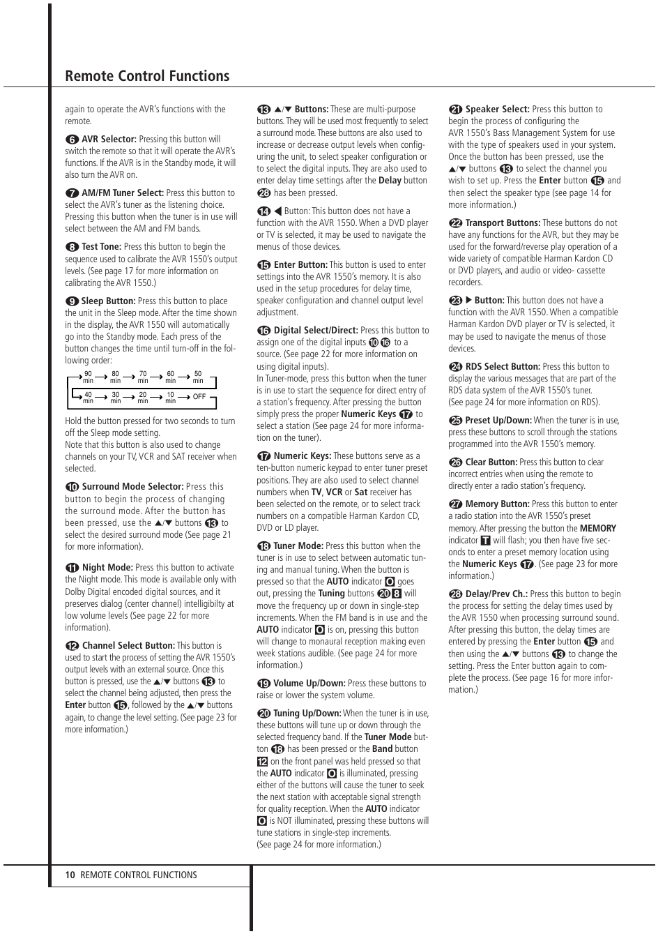 Remote control functions | Harman-Kardon AVR1550 User Manual | Page 10 / 30