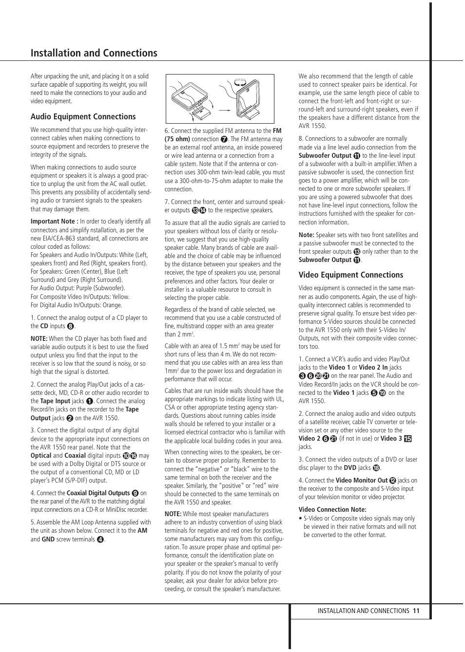 Installation and connections | Harman-Kardon AVR1550 User Manual | Page 11 / 30