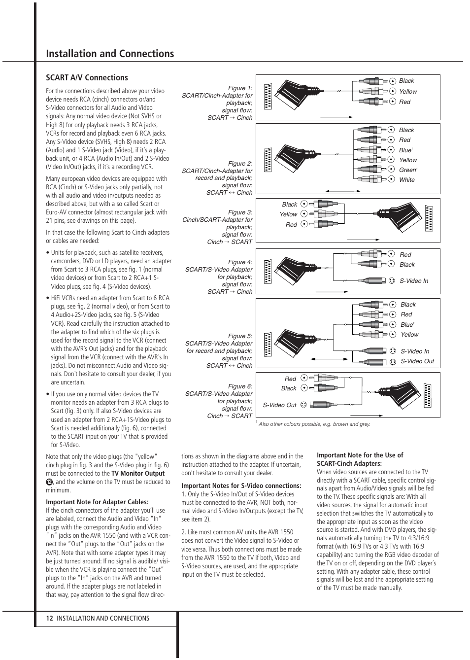 Installation and connections, Scart a/v connections | Harman-Kardon AVR1550 User Manual | Page 12 / 30