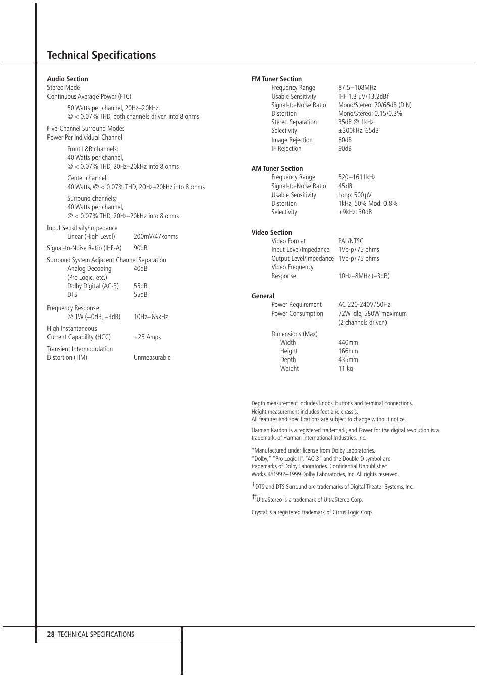 Technical specifications | Harman-Kardon AVR1550 User Manual | Page 28 / 30