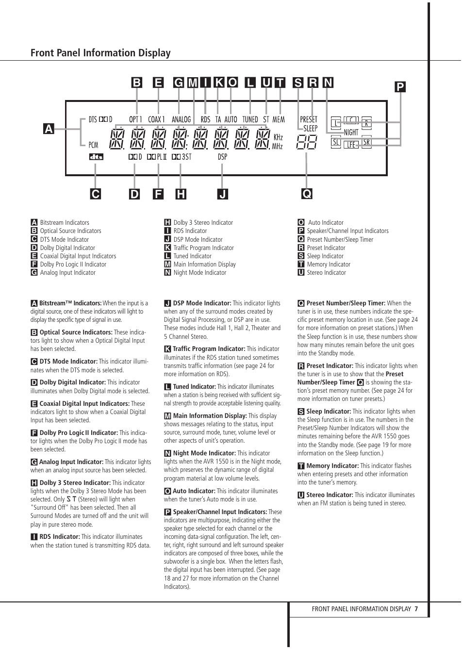 Front panel information display | Harman-Kardon AVR1550 User Manual | Page 7 / 30