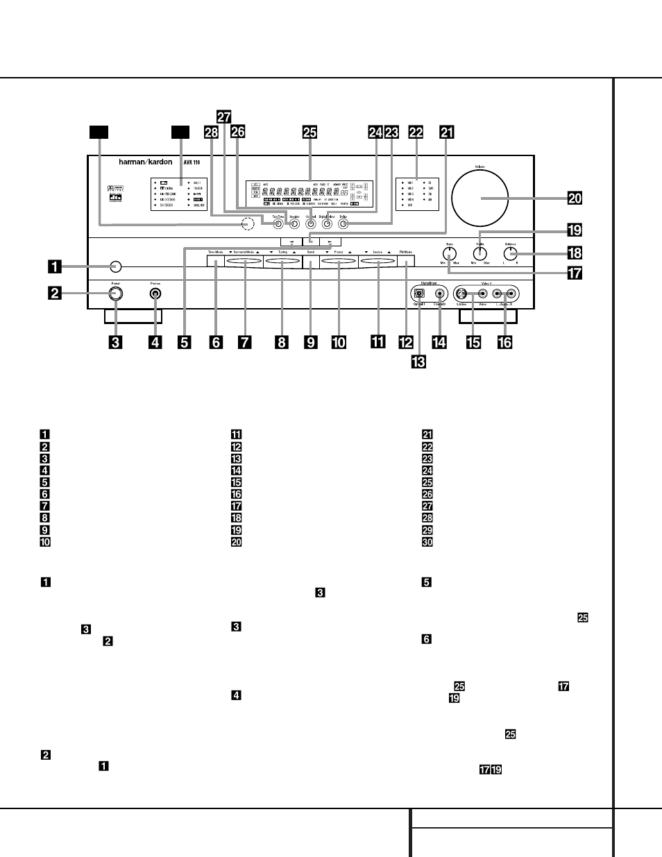 Front panel, Front panel controls | Harman-Kardon AVR 110 User Manual | Page 5 / 56