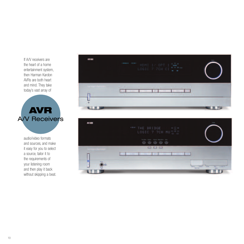 A/v receivers | Harman-Kardon Home Theater System User Manual | Page 10 / 44