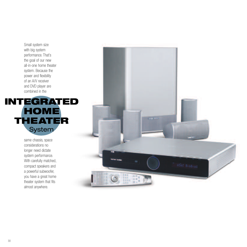 Integrated home the ater | Harman-Kardon Home Theater System User Manual | Page 30 / 44