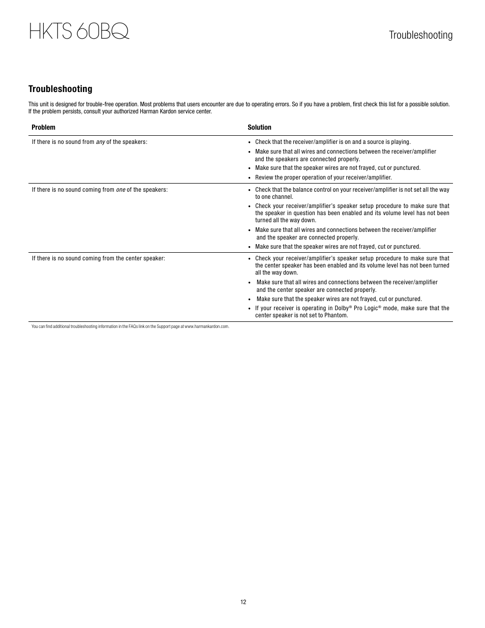 Hkts 60bq, Troubleshooting | Harman-Kardon 60BQ User Manual | Page 12 / 14