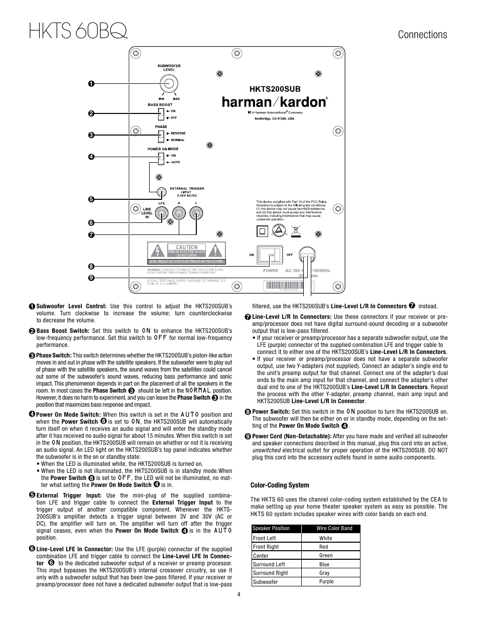 Hkts 60bq, Connections | Harman-Kardon 60BQ User Manual | Page 4 / 14