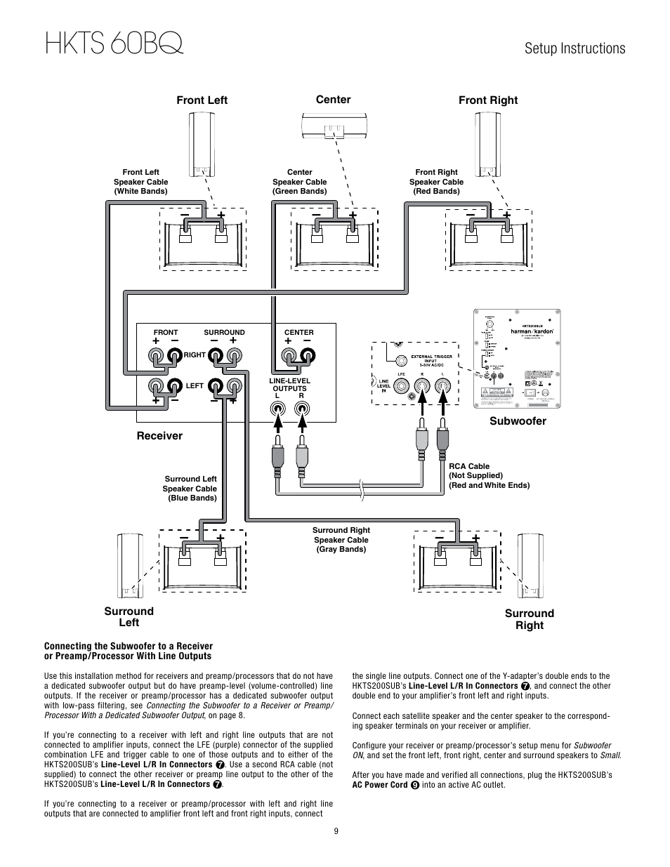 Hkts 60bq, Setup instructions | Harman-Kardon 60BQ User Manual | Page 9 / 14