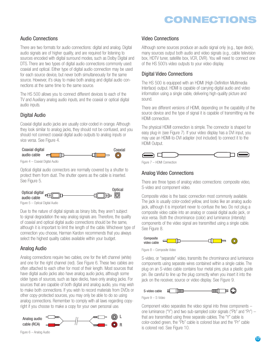 Connections | Harman-Kardon HS 500 User Manual | Page 17 / 72