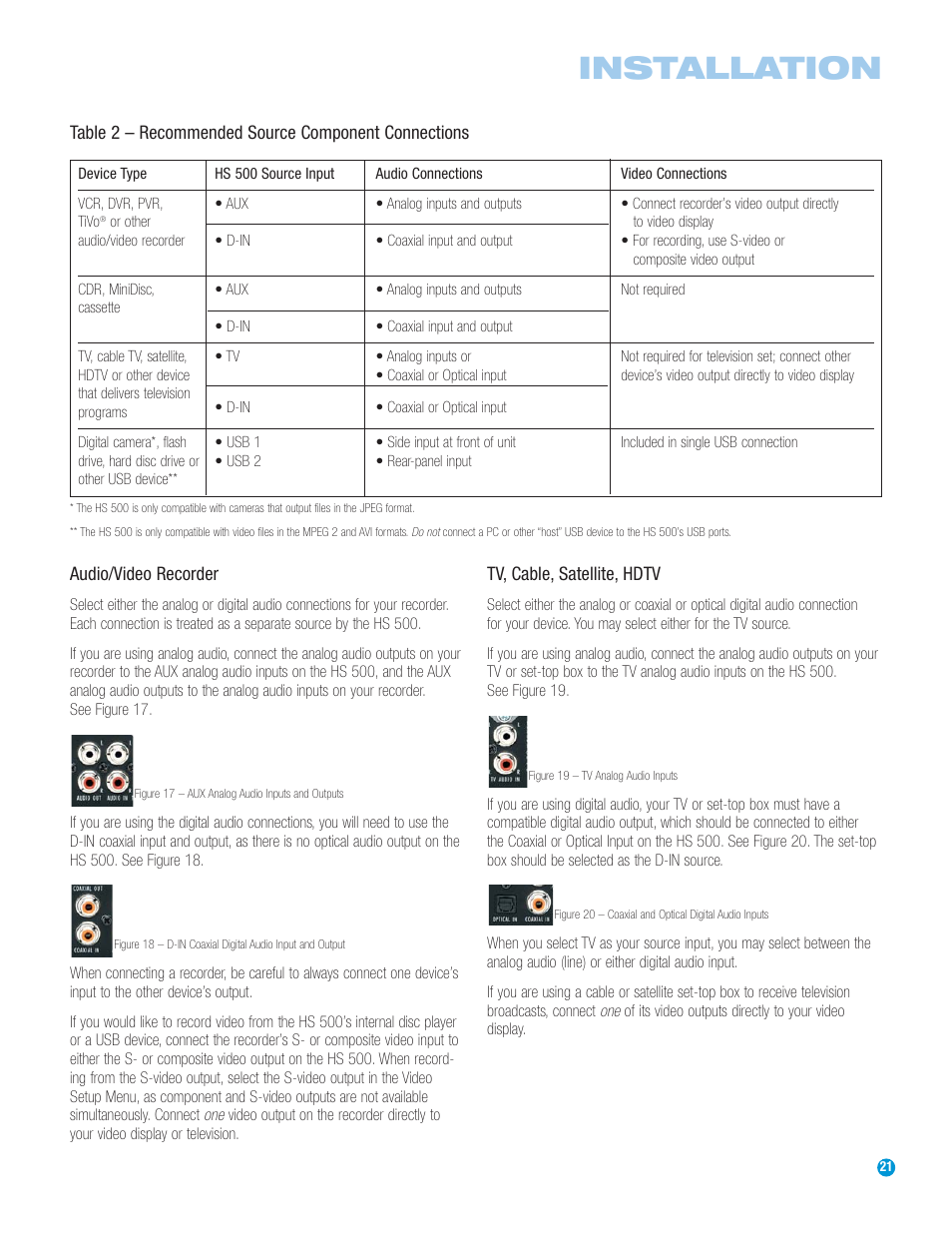 Installation | Harman-Kardon HS 500 User Manual | Page 21 / 72