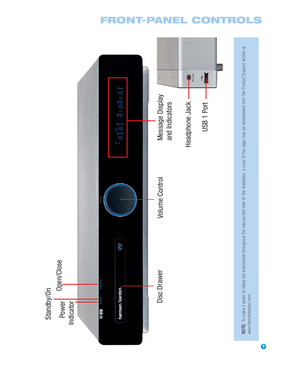 Front-panel controls | Harman-Kardon HS 500 User Manual | Page 9 / 72
