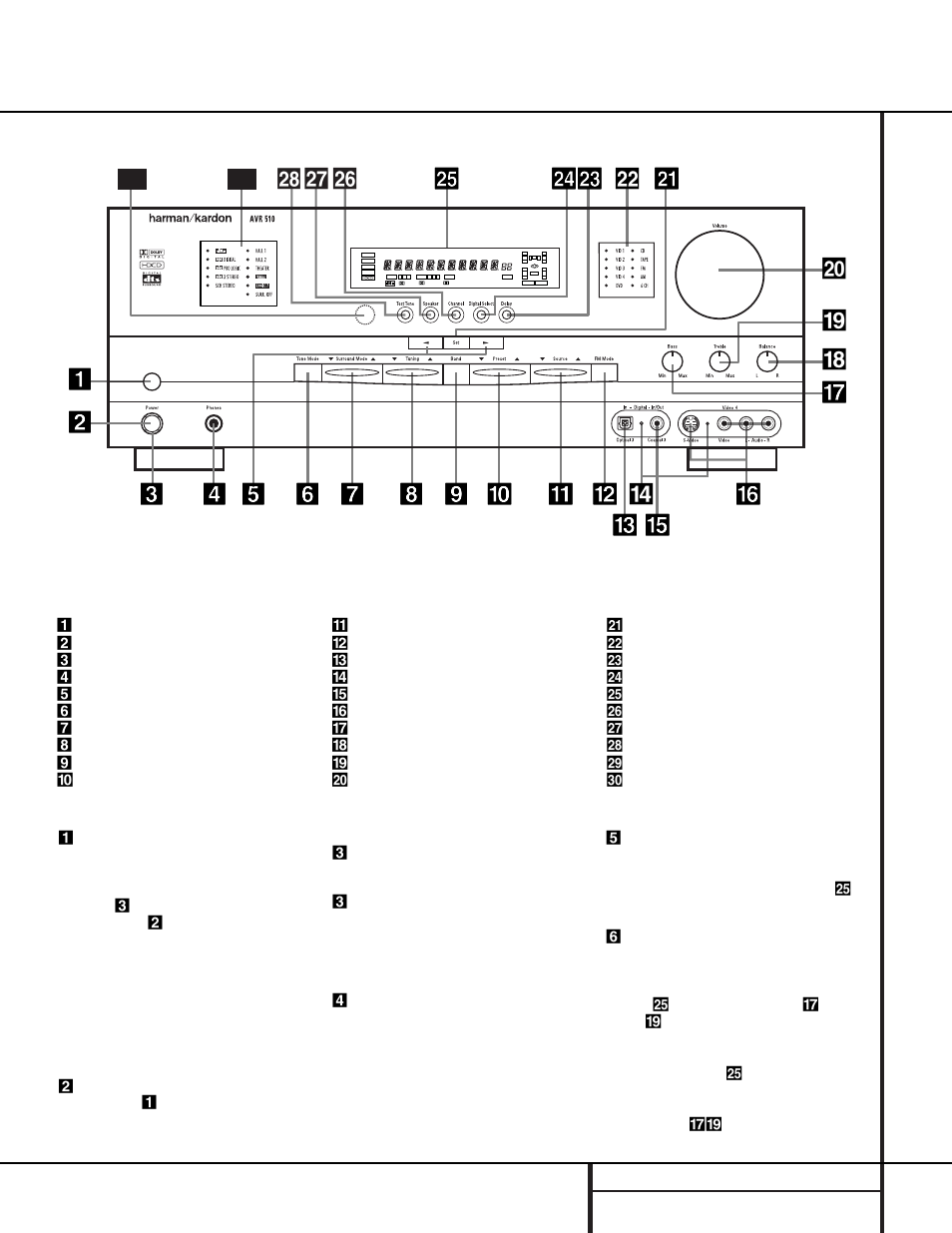 Front panel controls, Ы$ ^ ^ ^ 2 2 2 | Harman-Kardon AVR 510 User Manual | Page 5 / 56