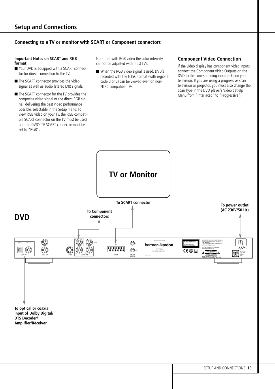Tv or monitor, Setup and connections | Harman-Kardon DVD 506 User Manual | Page 13 / 22