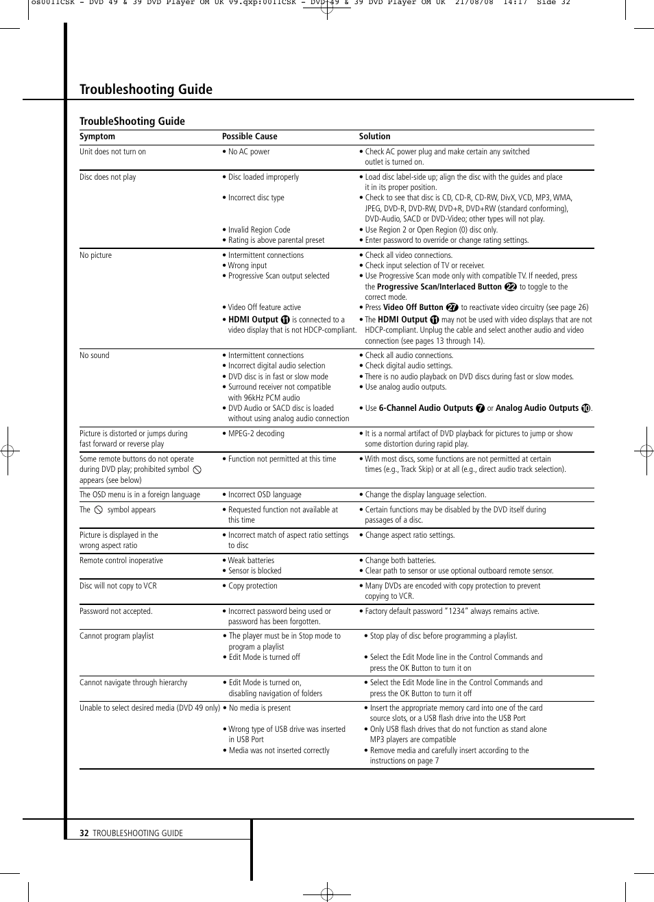 Troubleshooting guide | Harman-Kardon DVD 49 User Manual | Page 32 / 34