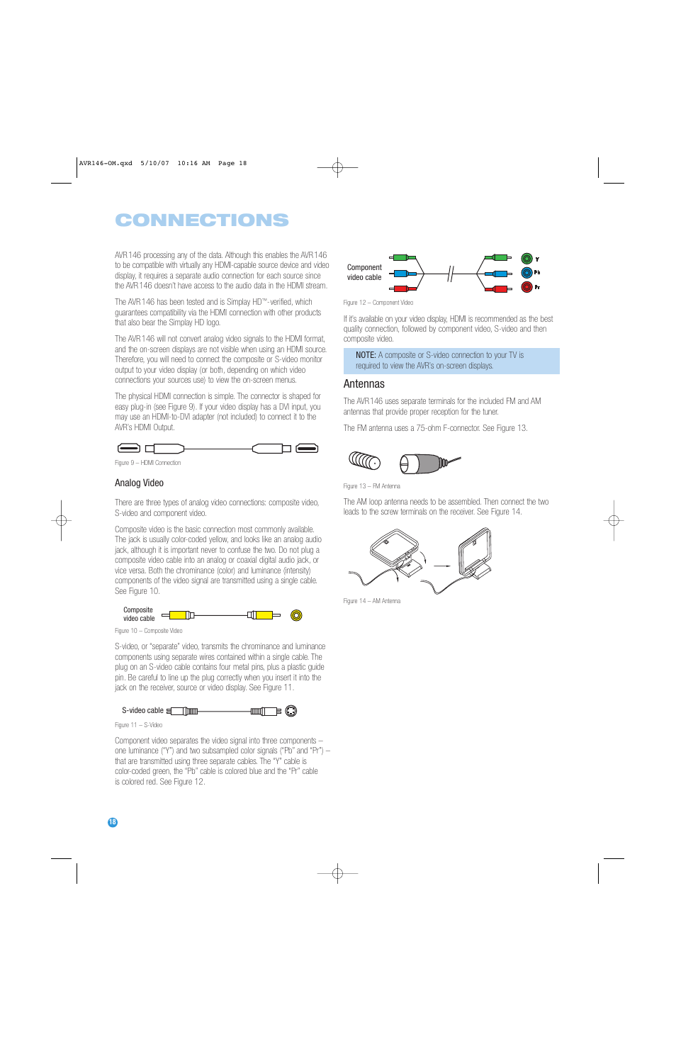 Connections, Antennas | Harman-Kardon AVR 146 User Manual | Page 18 / 60