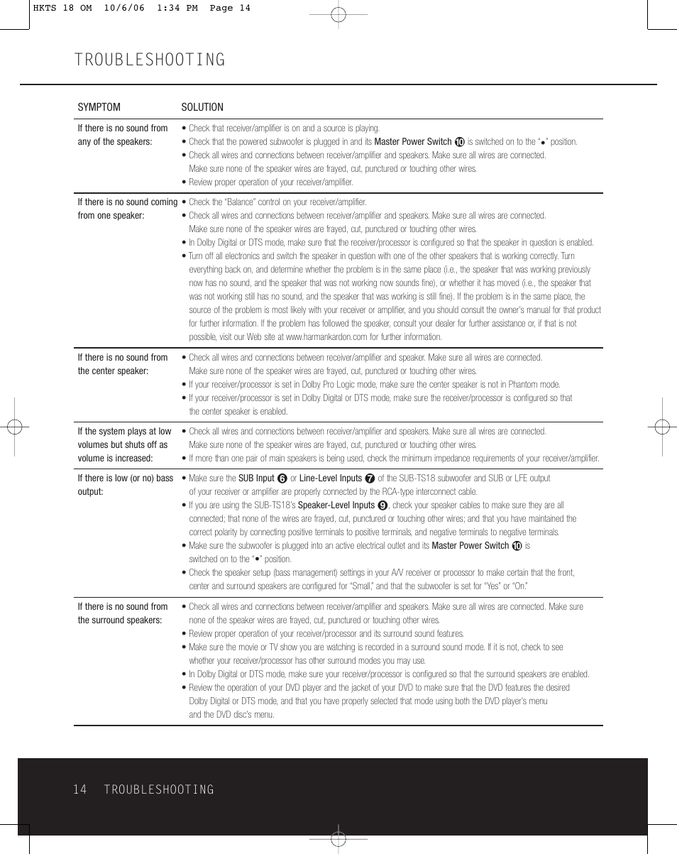 Troubleshooting, 14 troubleshooting | Harman-Kardon HKTS 18 User Manual | Page 14 / 16